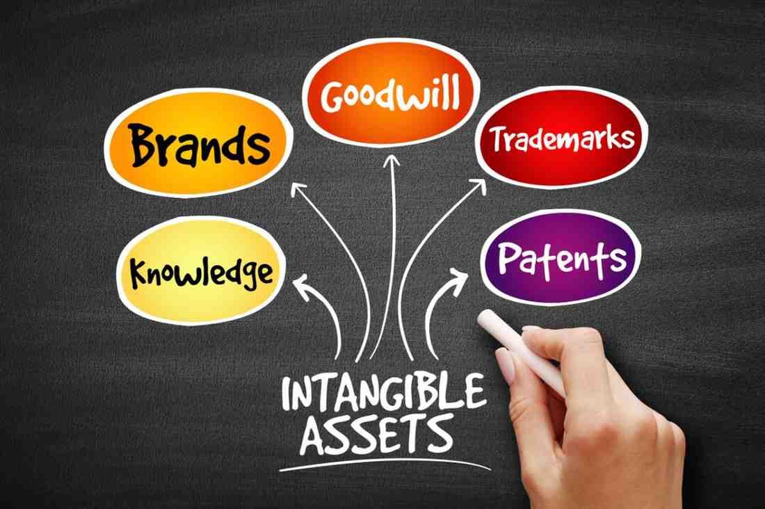 Intangible Assets 101: Key Insights You Must Know